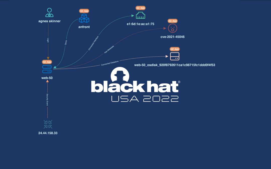 appNovi at Blackhat 2022
