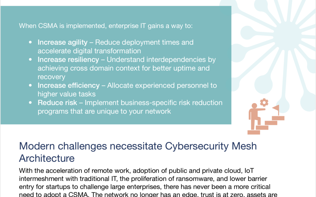 A Guide to Cybersecurity Mesh Architecture (CSMA) Whitepaper
